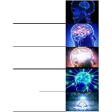 Expanding Brain 5 Panel meme template