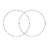 venn diagram meme template