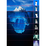 iceberg levels tiers meme template
